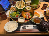 寧々家 仙台幸町店: まゆさんの2026年07月20日の1枚目の投稿写真