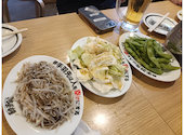 酔っ手羽 大宮駅前店: 吾郎さんの2026年09月17日の2枚目の投稿写真