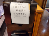 ステーキのあさくま 富士宮店: ひでさんさんの2026年06月29日の1枚目の投稿写真
