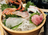 京都市場直送 マル都水産: Ke-iさんの2026年04月25日の3枚目の投稿写真