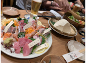 地魚大衆酒場 金八: あんちゃんさんの2025年08月23日の1枚目の投稿写真