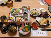 祇園小路 鮮 遊食房屋 丸亀店: にょんたさんの2024年02月11日の1枚目の投稿写真