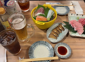 トロ政 有楽町日比谷店: はちさんの2026年08月26日の1枚目の投稿写真