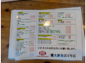 鷹丸鮮魚店4号店: りりーさんの2025年08月20日の3枚目の投稿写真