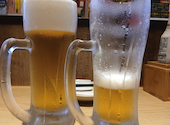 格安ビールと鉄鍋餃子 3・6・5酒場 横浜南幸店: zoroさんの2026年07月03日の2枚目の投稿写真