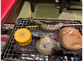 神村商店 七十七萬石店: まさこさんの2025年04月19日の2枚目の投稿写真