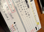 やきとり倶楽部 相模大野店: みなみくさんの2026年04月13日の2枚目の投稿写真
