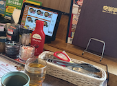 安楽亭 浜松ささがせ店: ヒデオジサンさんの2026年07月16日の1枚目の投稿写真