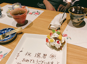 後藤: ワタコさんの2022年12月03日の1枚目の投稿写真