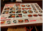 恵美須商店 南2西5: ひなちゃんさんの2026年07月29日の2枚目の投稿写真