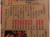 あおいヤ: EVAGUNDAMさんの2024年03月25日の3枚目の投稿写真
