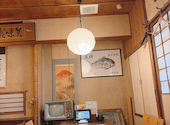 三ノ宮高架下市場 神戸三宮: ちびさんの2026年06月08日の2枚目の投稿写真