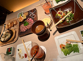 KICHIRI キチリ 茶屋町阪急駅前: ゆさんの2026年04月06日の1枚目の投稿写真