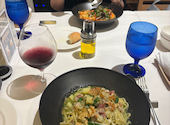 イタリア料理 ソッジョルノ Soggiorno: ゆんさんの2026年07月23日の1枚目の投稿写真