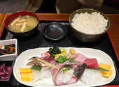 魚七鮮魚店 稲毛直売所: ともさんの2026年04月26日の2枚目の投稿写真